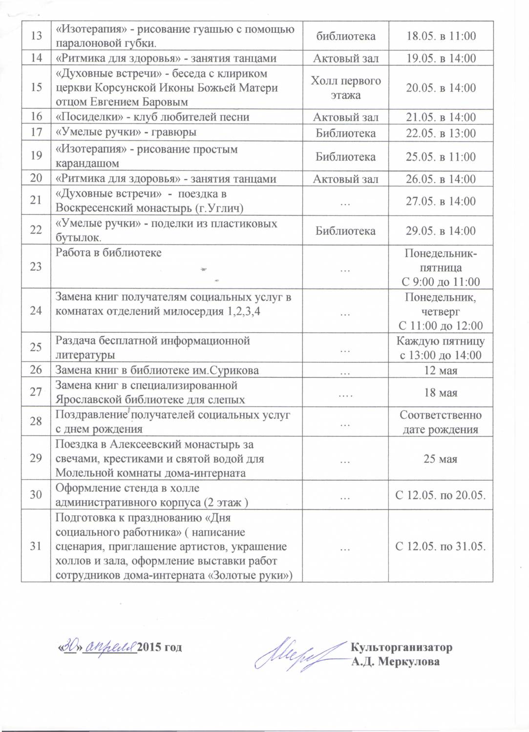 Культорганизатор в доме престарелых план работы